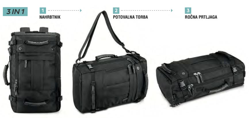 VEČNAMENSKI NAHRBTNIK EXPLORER / ART. 34.505.10 